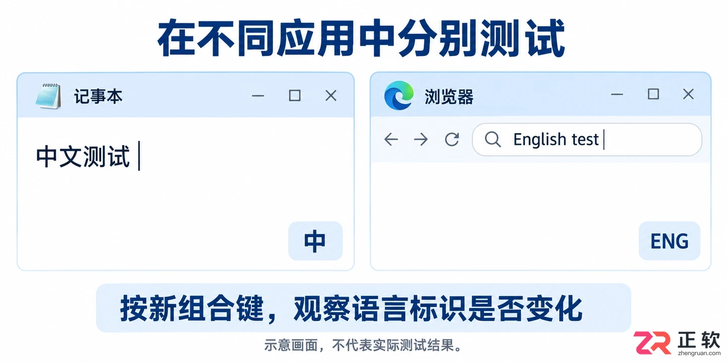 怎么修改Windows10中英文输入切换键