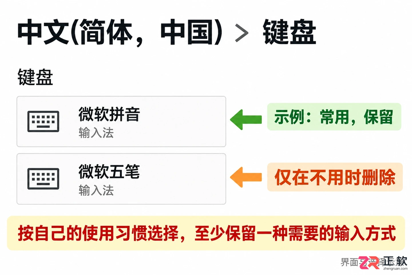 如何删除Windows10中多余的输入法