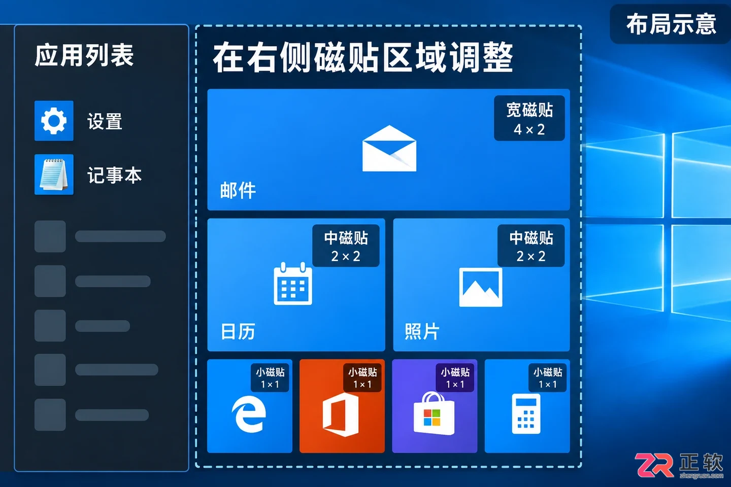 调整Windows10开始菜单磁贴大小的正确方法