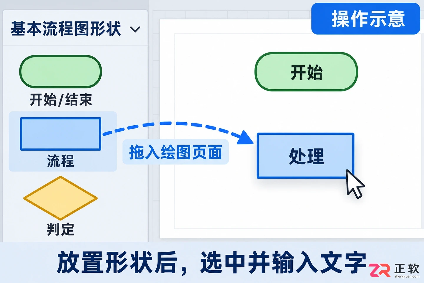 怎么用viso画流程图详细步骤教程