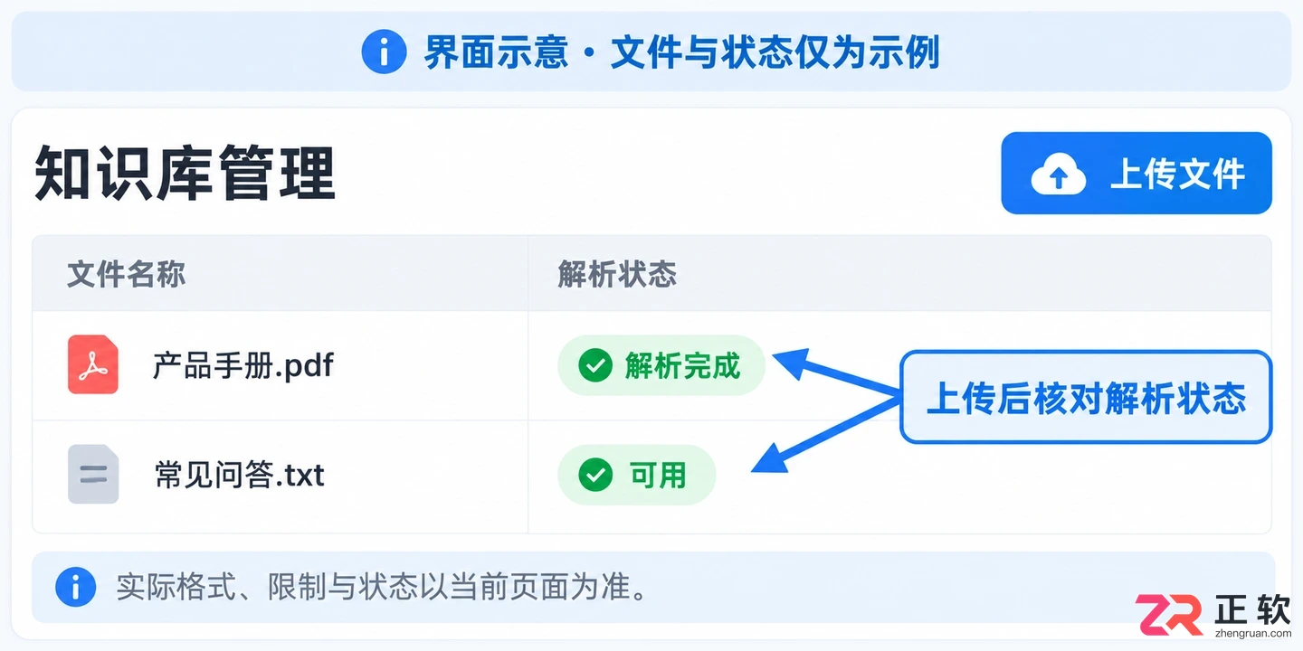 讯飞绘文怎么用私域知识库生成专业文章