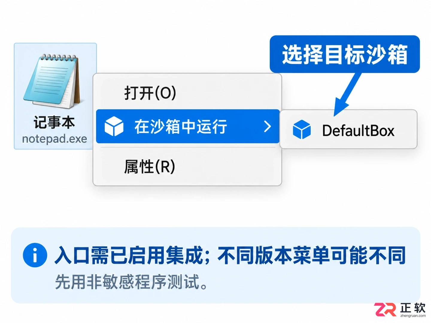 sandboxie沙盘使用教程详细操作步骤与配置方法