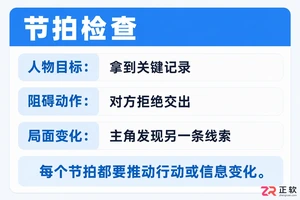剧云怎么优化短剧剧本写作节奏