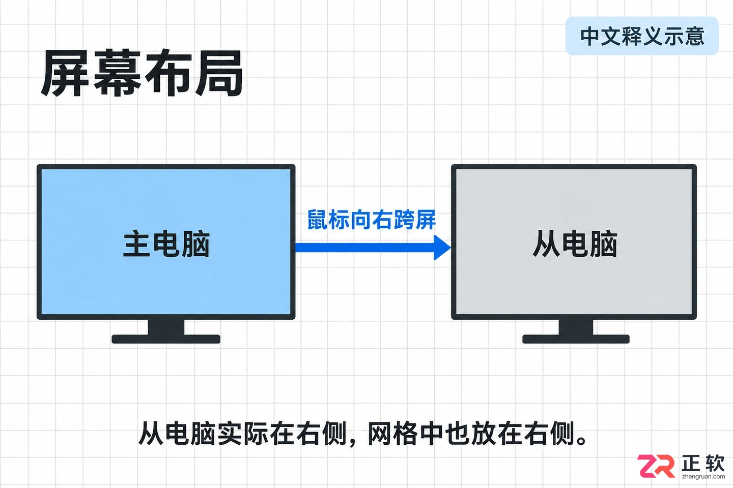 multiplicity中文设置怎么做详细教程