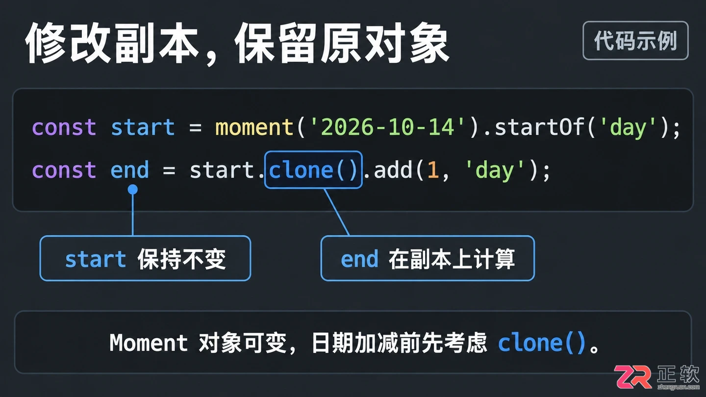 moment.js使用技巧详解日期格式化方法