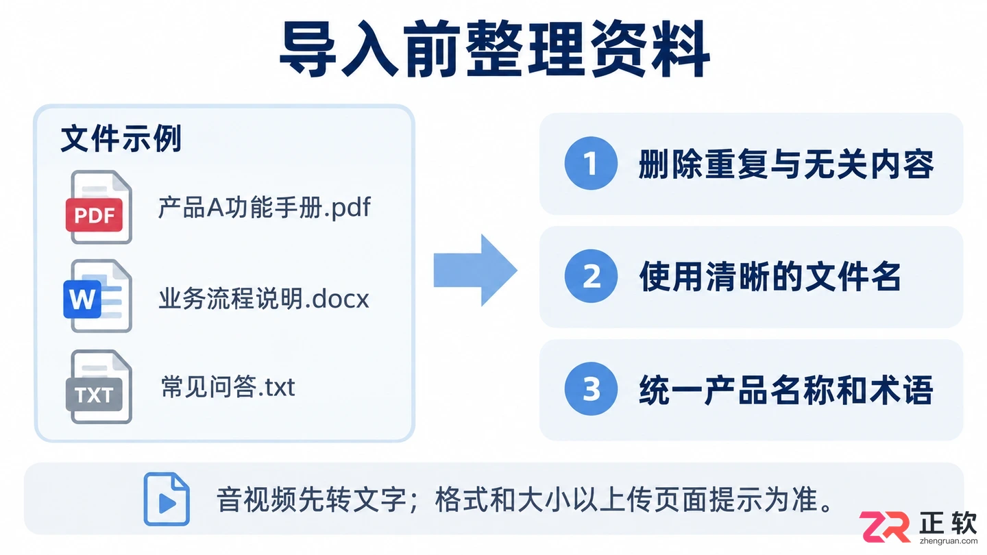 讯飞绘文怎么用私域知识库生成专业文章