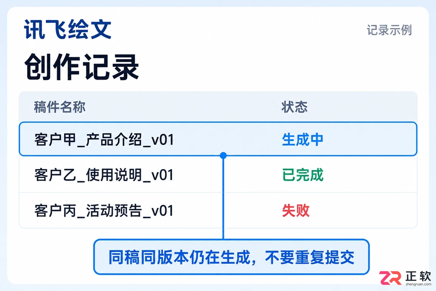 讯飞绘文同时提交大量长稿件触发限流怎么解决