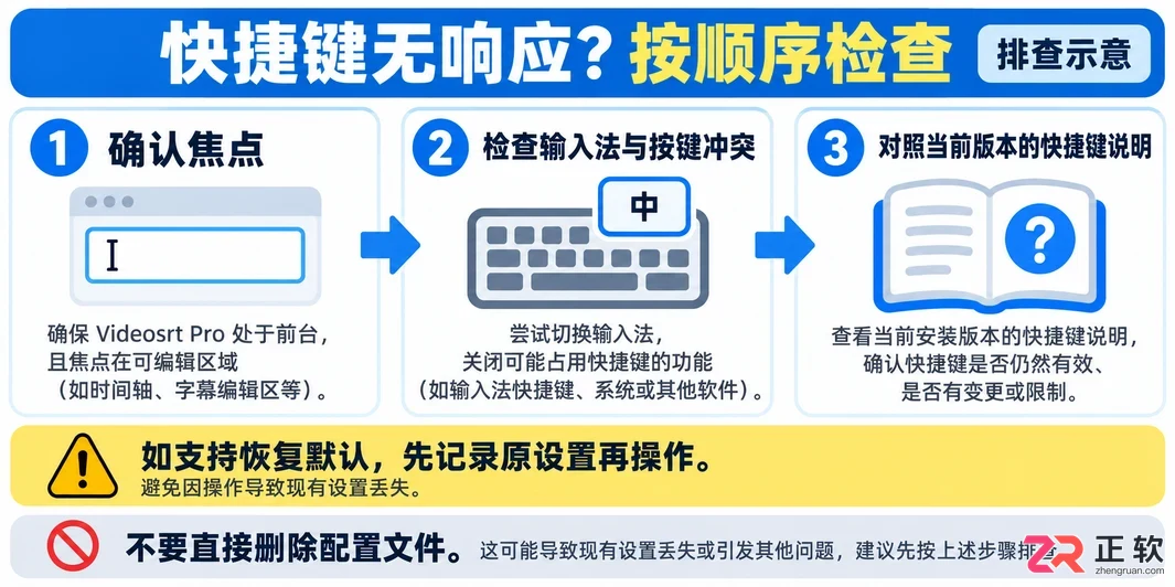 Videosrt Pro快捷键设置与使用教程