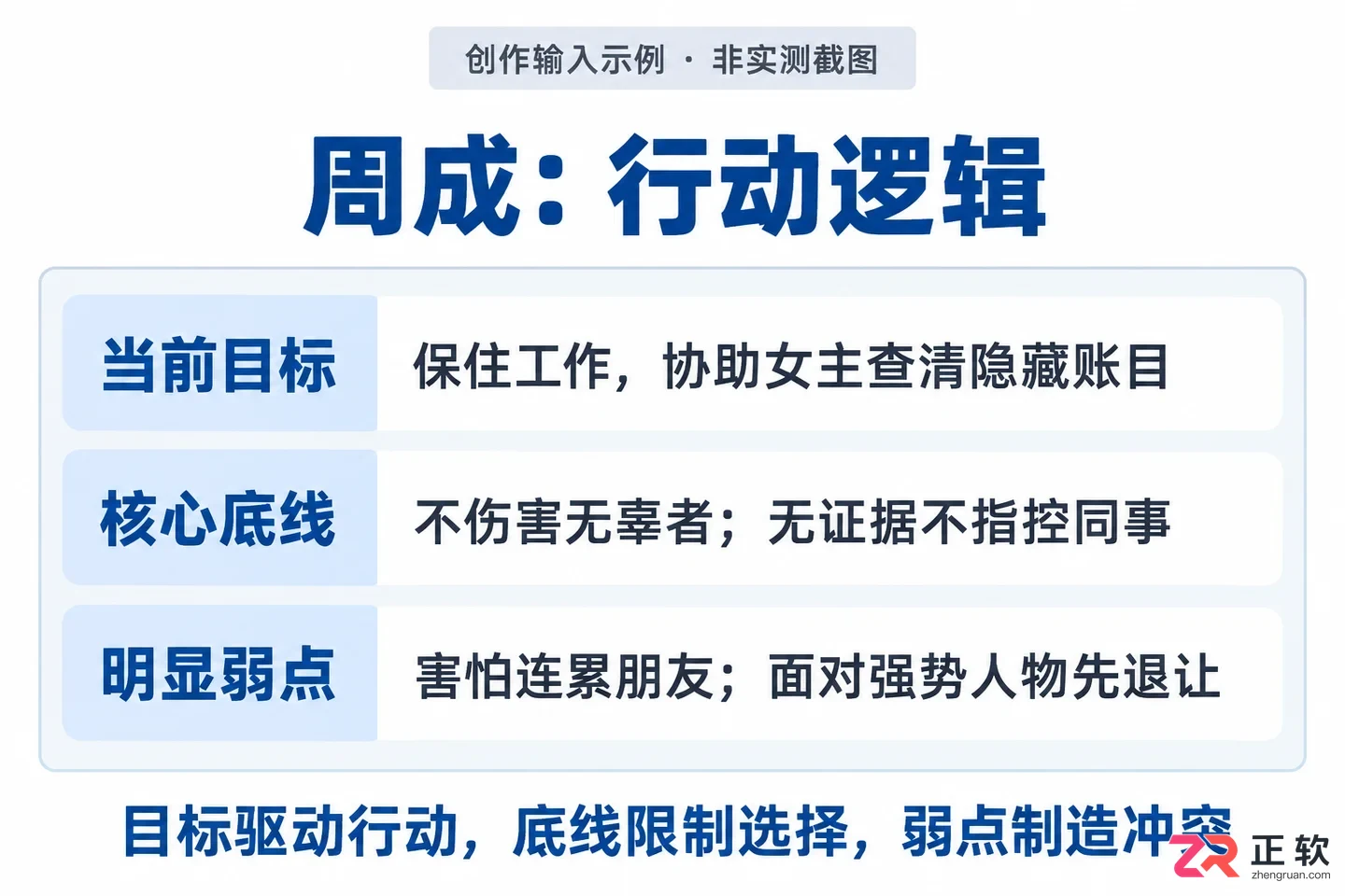 剧云AI怎么设定短剧配角性格特征