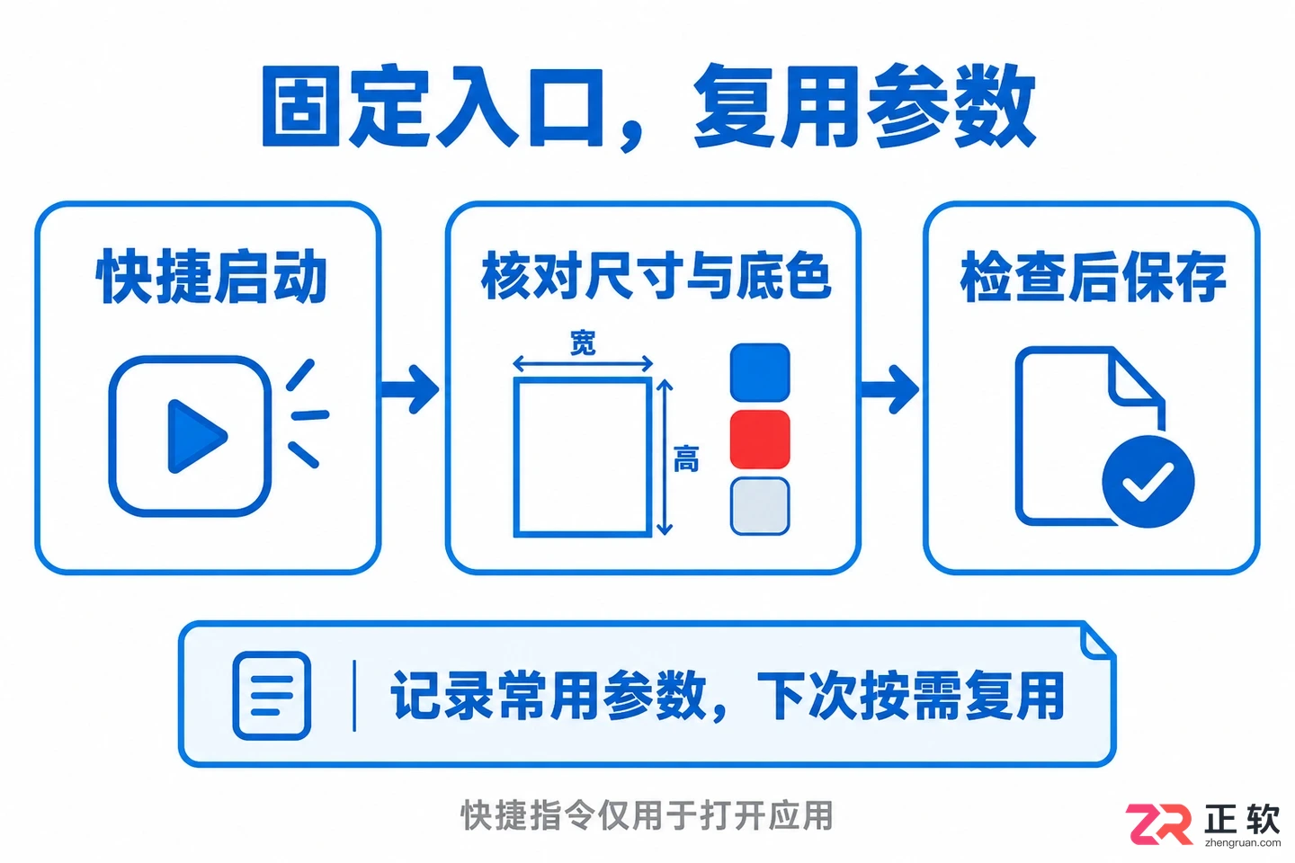 白描证件照快捷键怎么设置的详细操作教程
