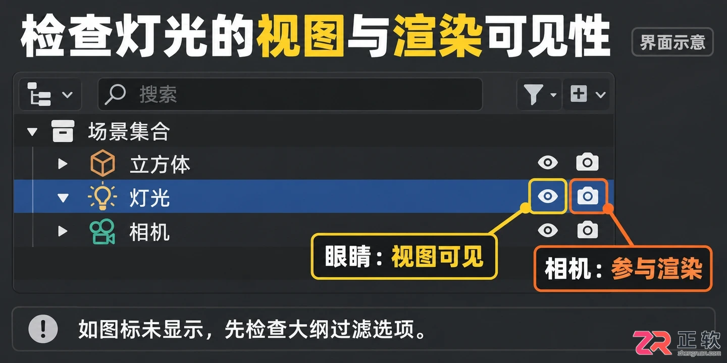 blender灯光不亮怎么解决实用排查教程