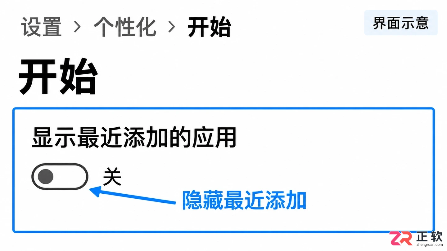 Win10开始菜单建议太烦?这样关闭