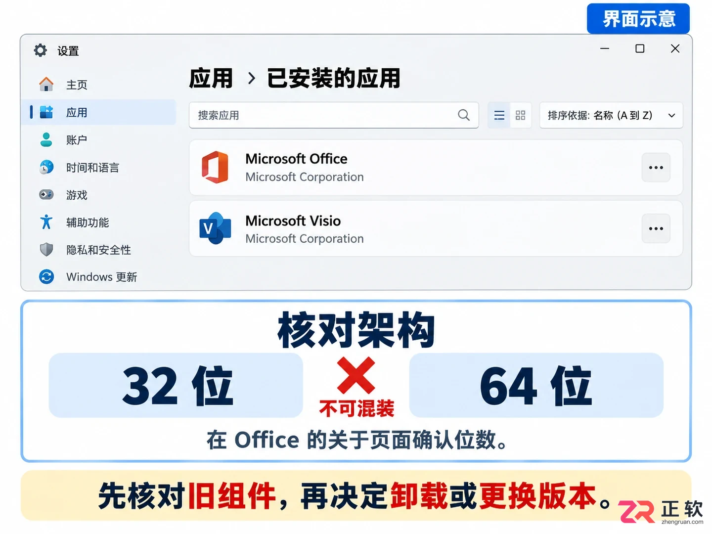 office 365安装总是报错的原因及解决方法