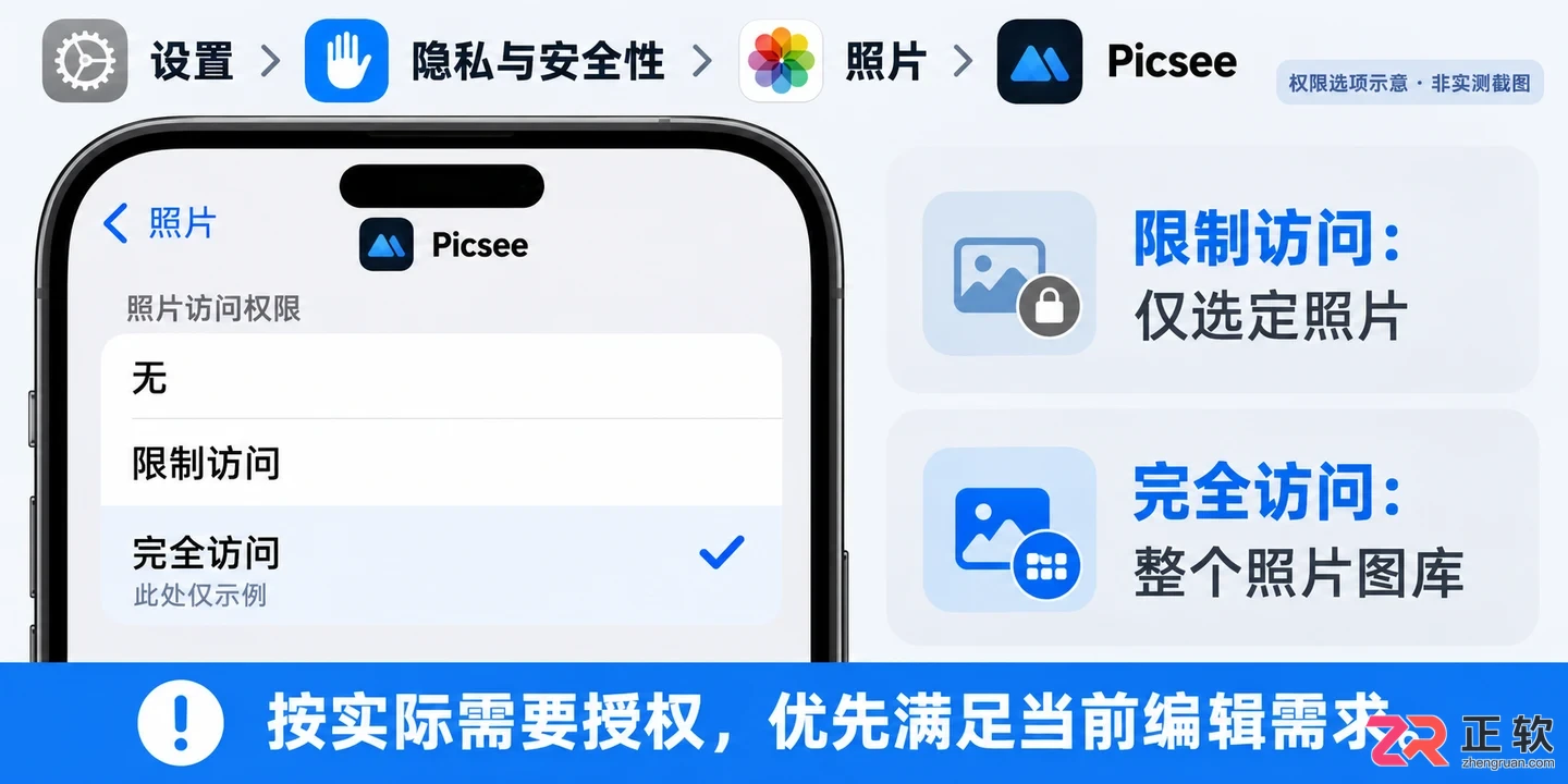 picsee中文设置手册界面切换与基础配置教程