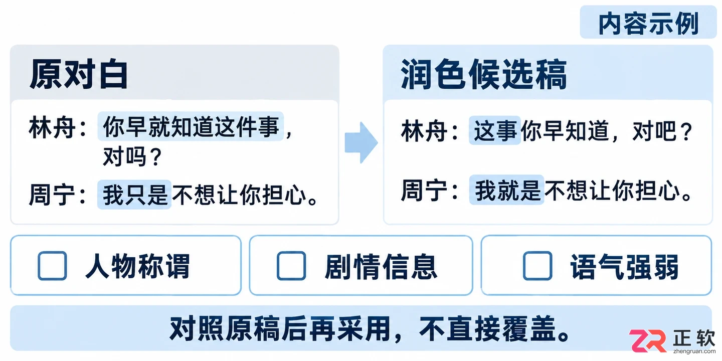 剧云AI怎么润色短剧对白语言