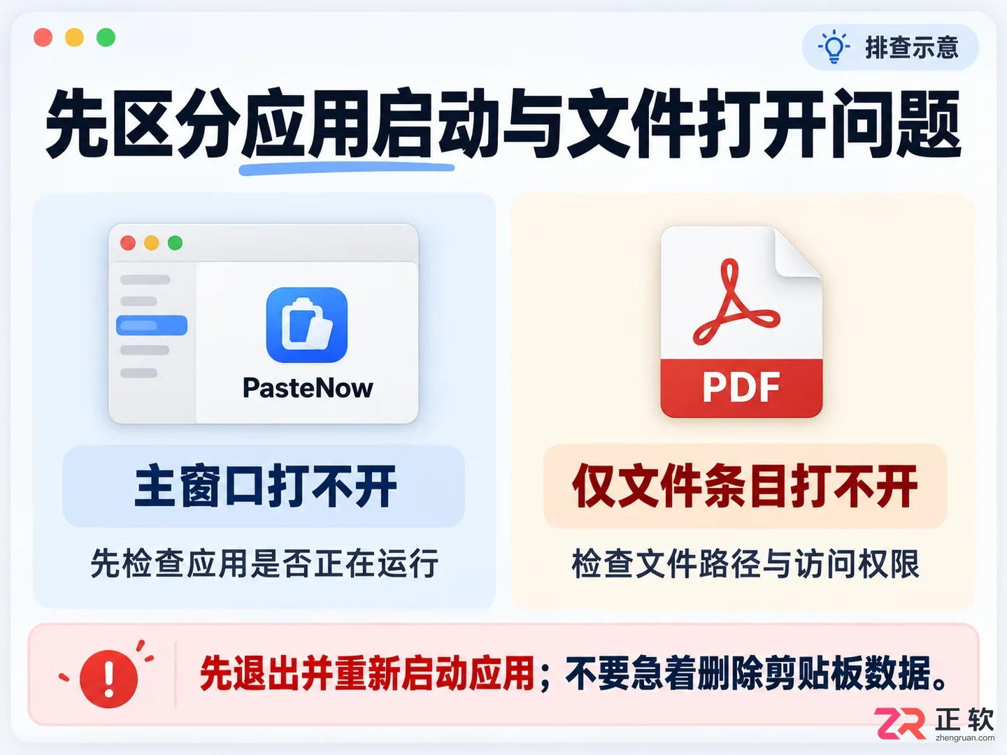 pastenow无法打开文件的原因及解决方法