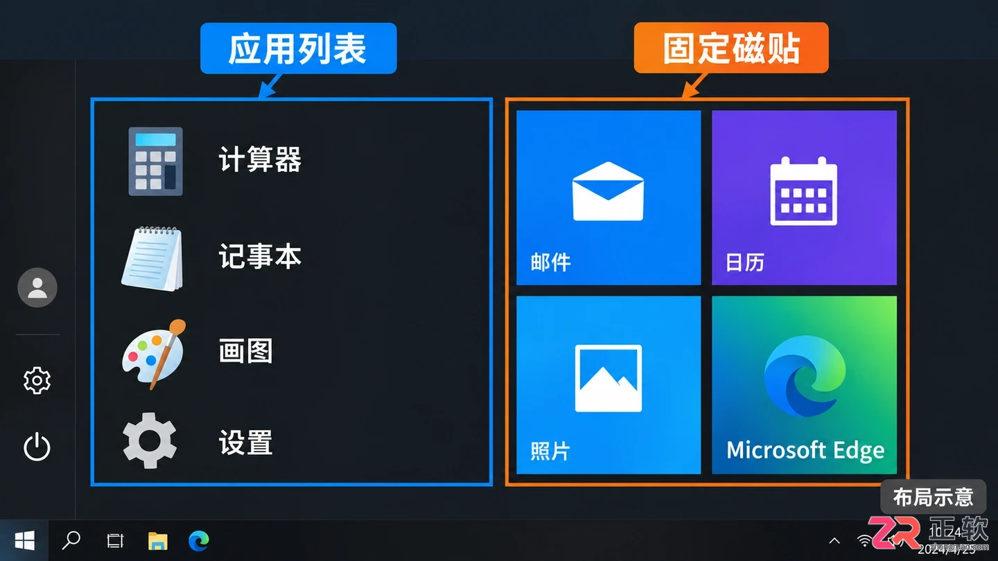让Win10开始菜单全屏显示的设置步骤
