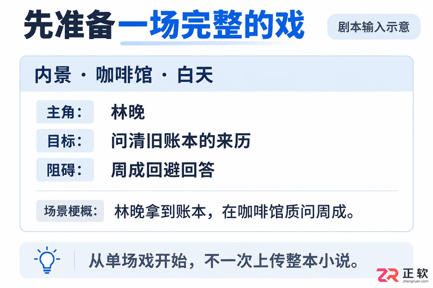 剧云怎么自动生成短剧剧本分镜