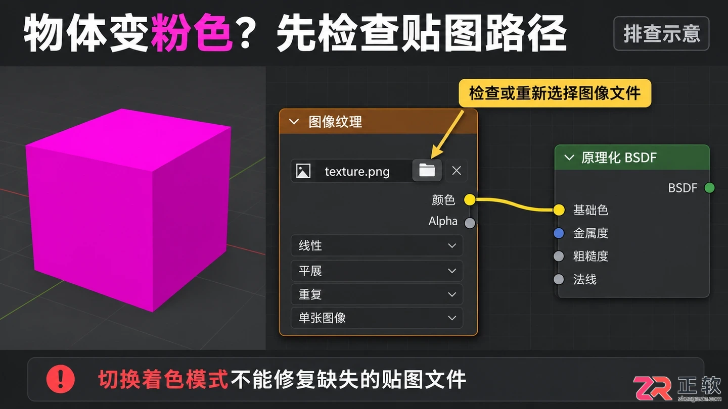 blender材质预览模式快捷键是什么及使用方法