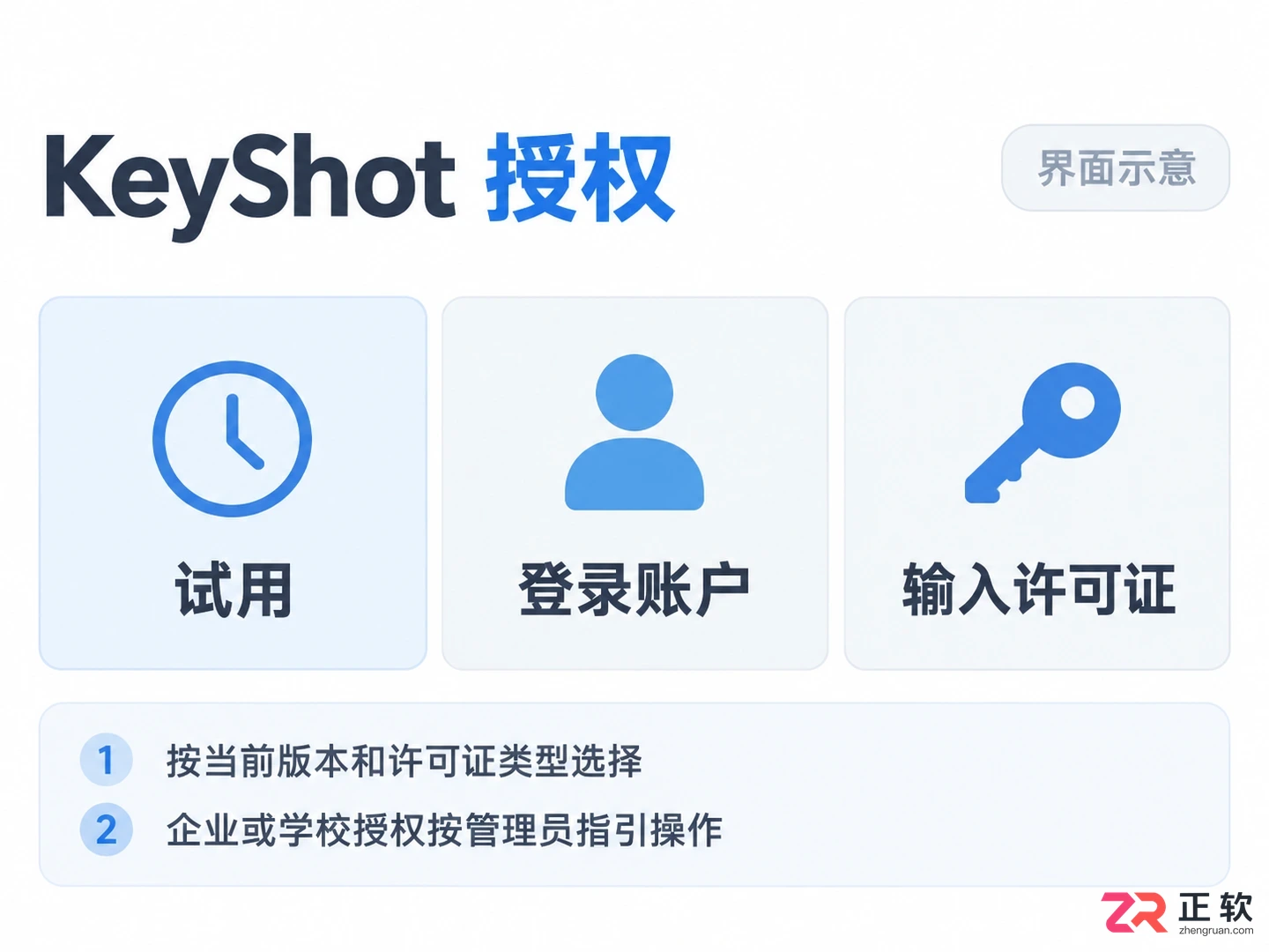 keyshot安装方法新手详细安装步骤教程