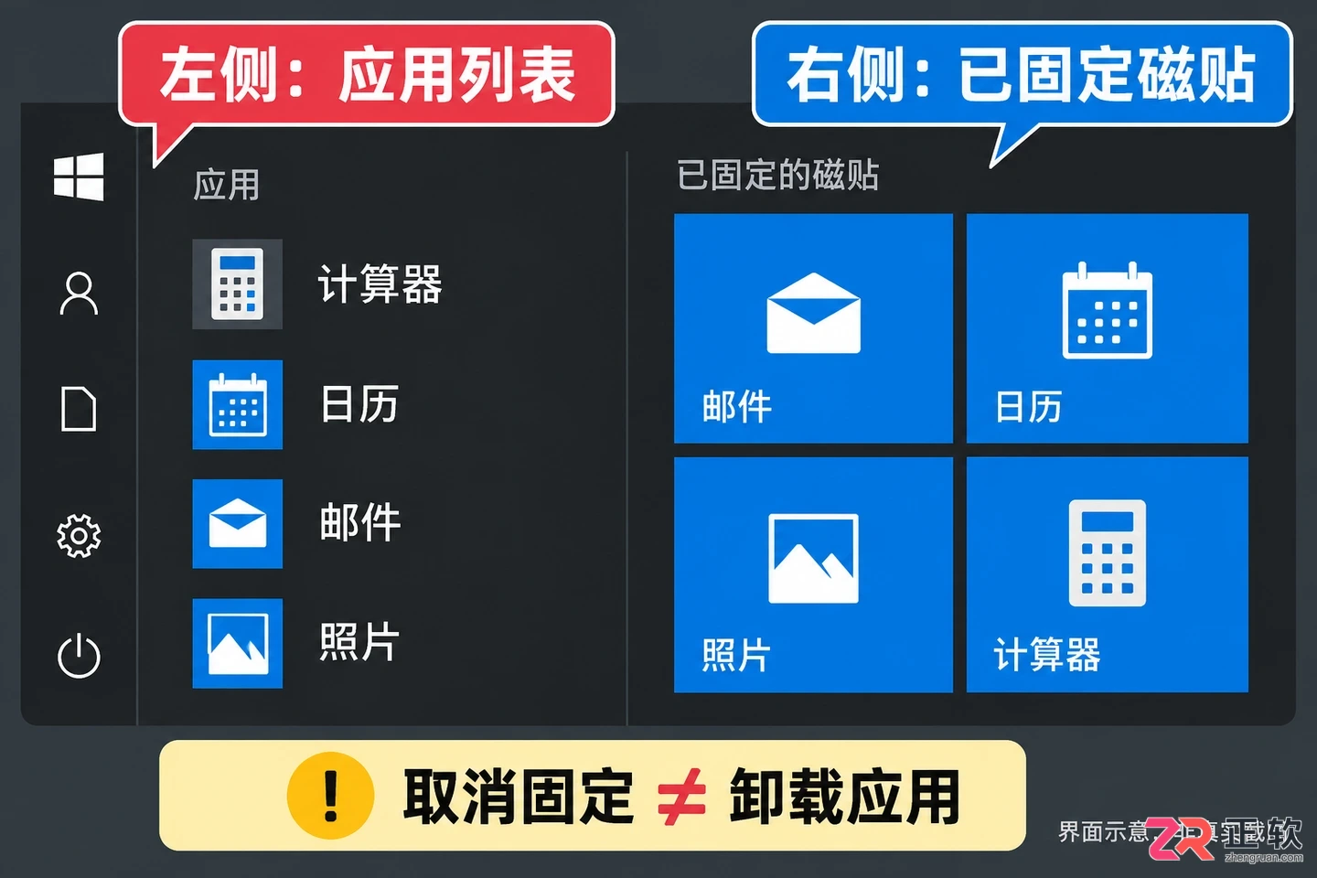 取消固定Windows10开始菜单磁贴的操作