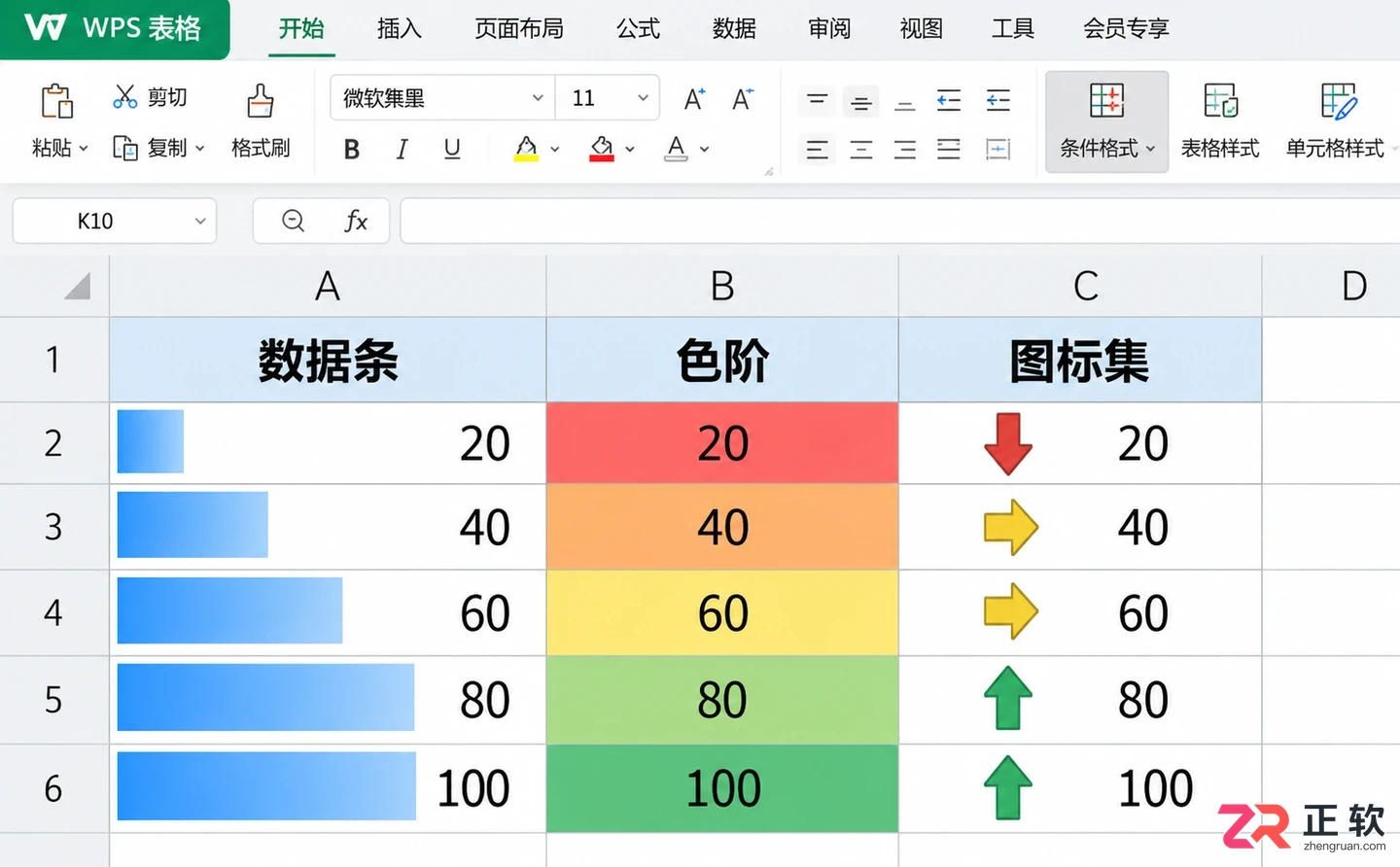 WPS 表格条件格式怎么设置高亮数据