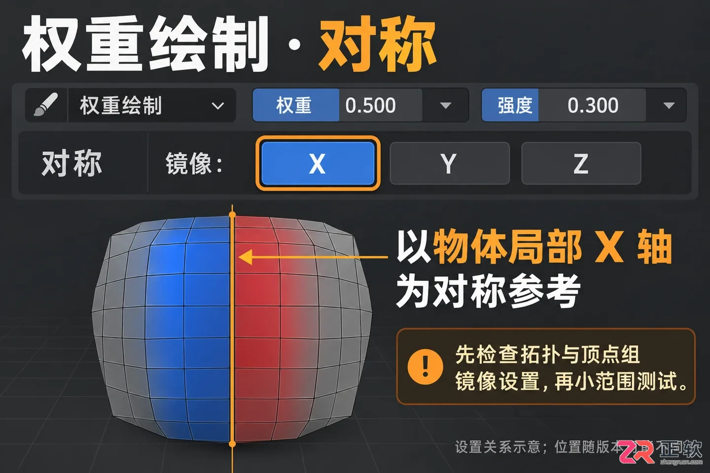 blender权重绘制快捷键使用方法教程