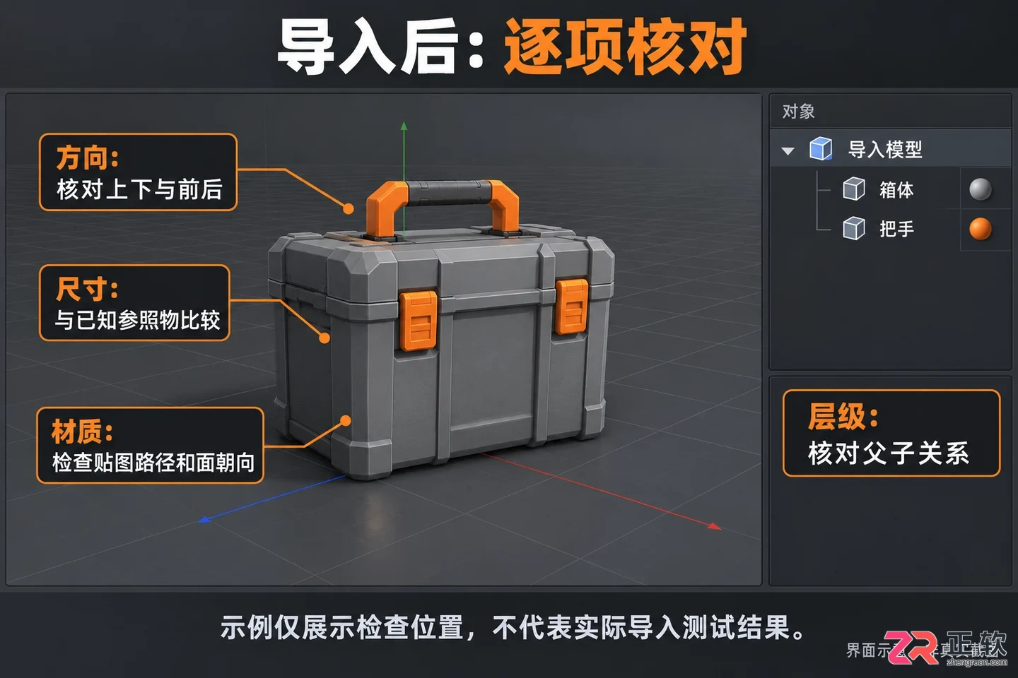 blender导出到c4d模型格式与操作教程