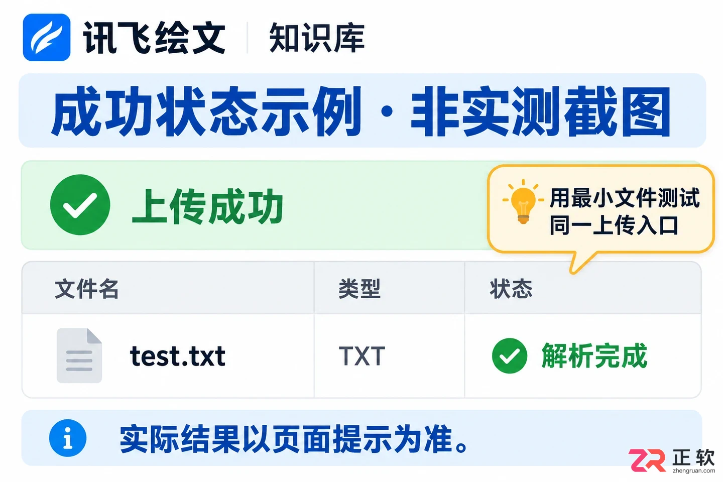 讯飞绘文上传知识库文档提示格式不支持怎么办