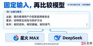 讯飞绘文星火MAX和DeepSeek模型生成效果有什么不同