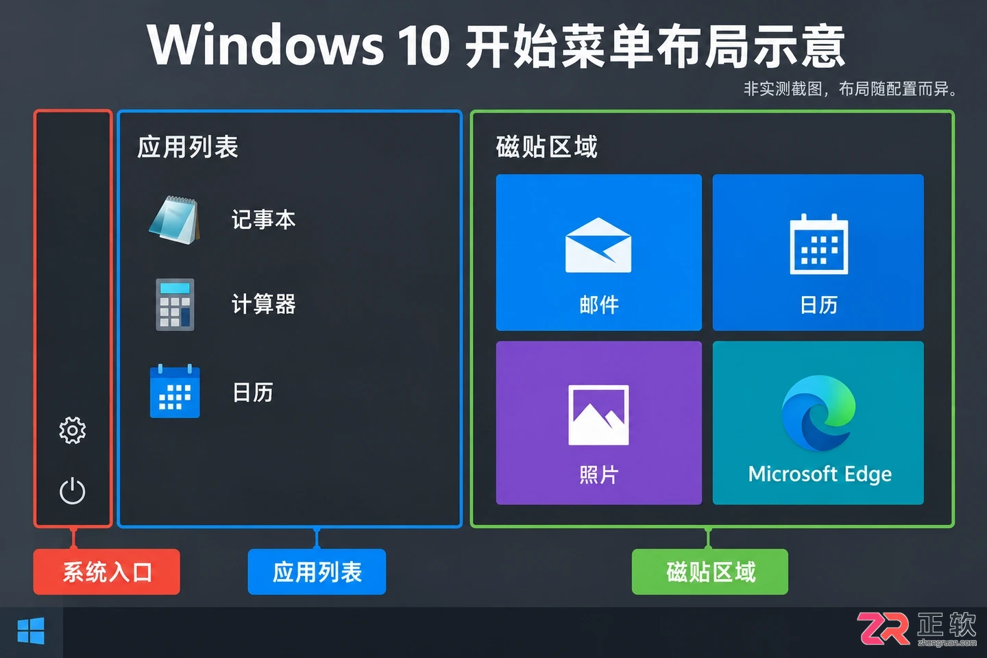Windows10开始菜单设置:如何固定常用应用