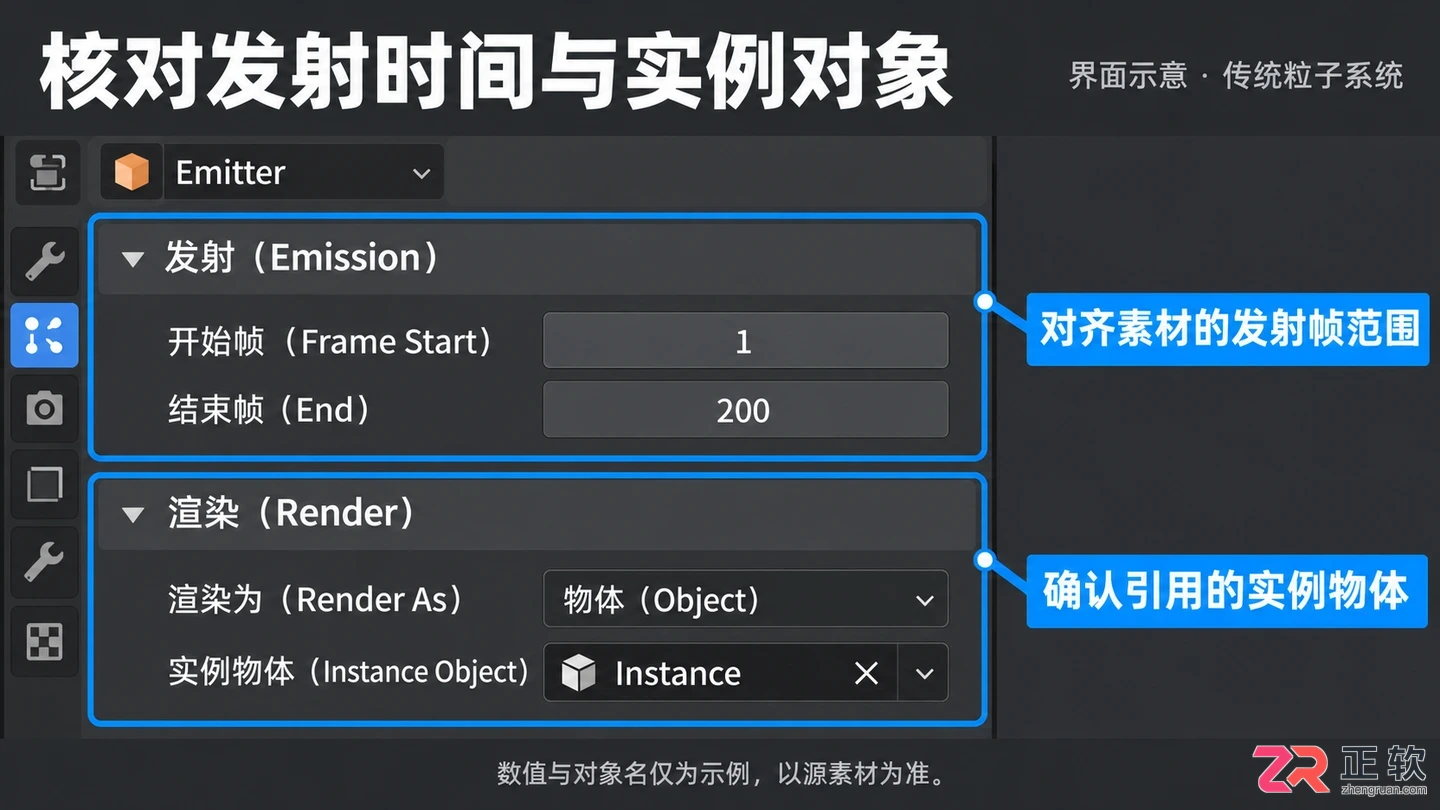blender怎样导入粒子素材的详细操作教程