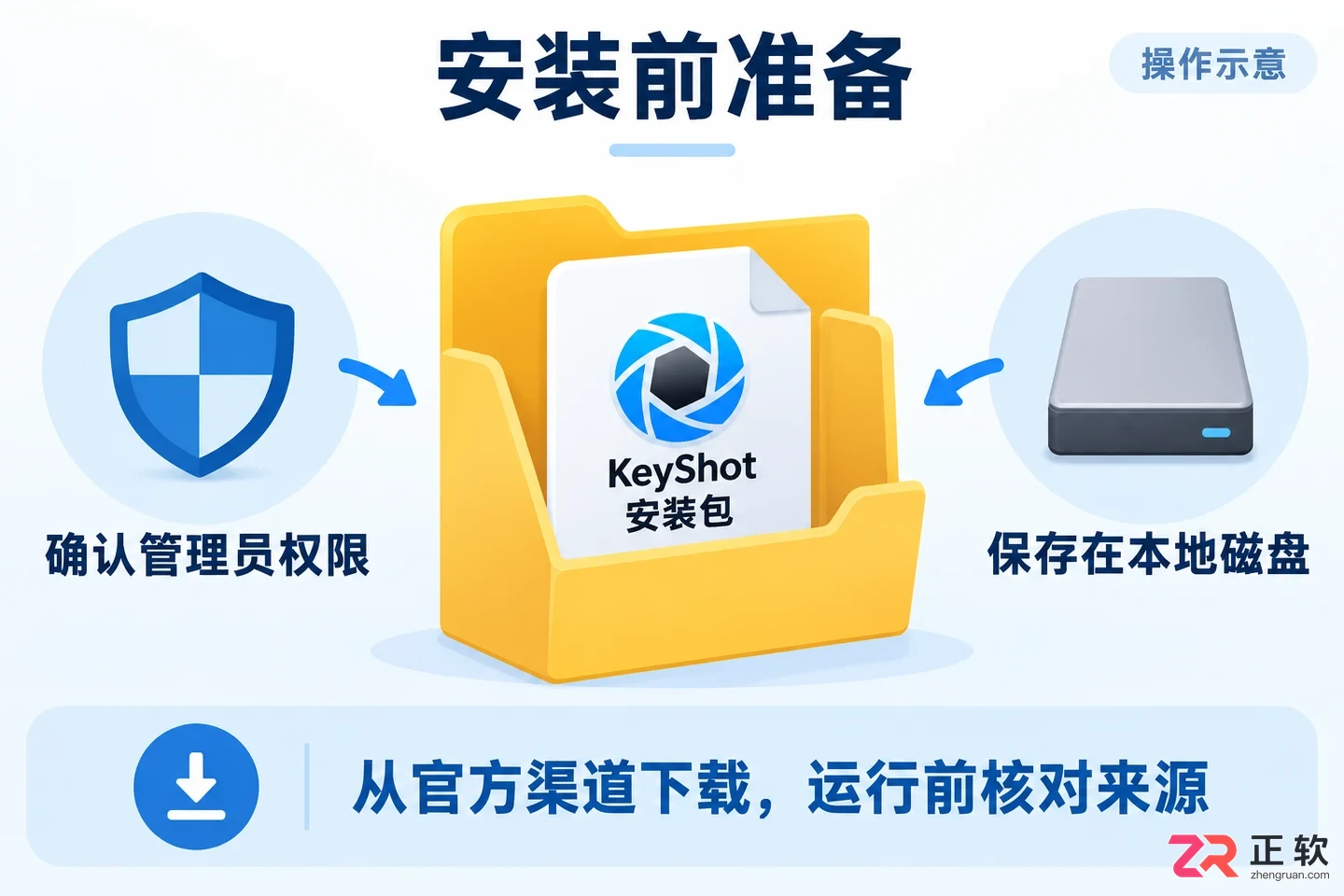 keyshot安装方法新手详细安装步骤教程