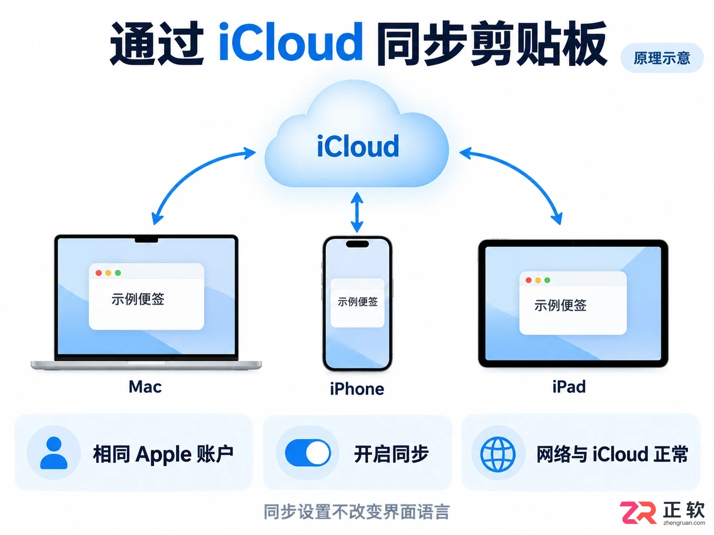 Paste中文设置在哪里及详细设置方法教程
