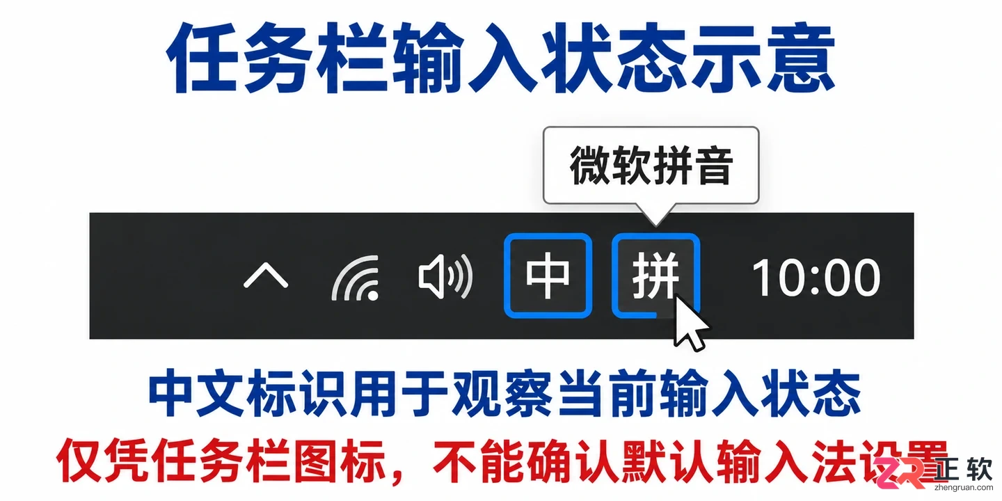 Windows10如何设置默认输入法为微软拼音