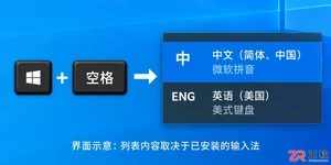 怎么修改Windows10中英文输入切换键