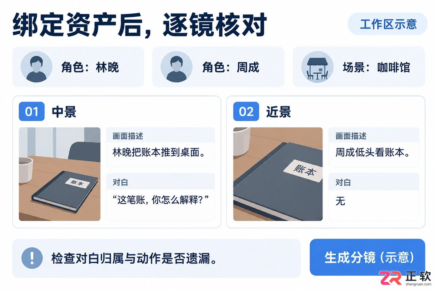 剧云怎么自动生成短剧剧本分镜