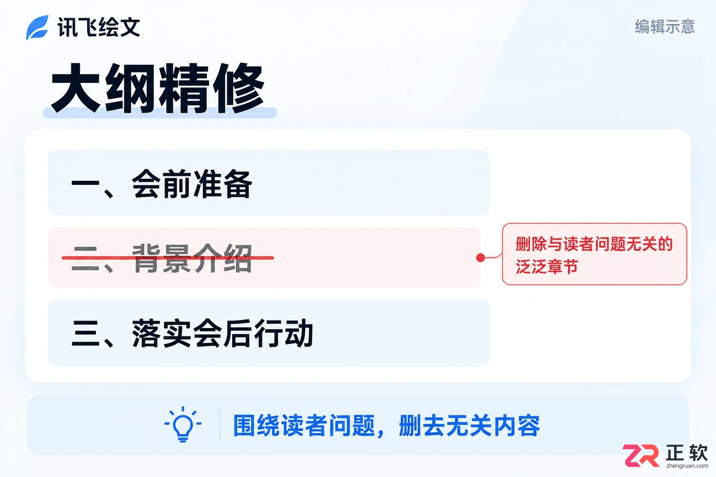 讯飞绘文怎么从选题直接生成文章大纲