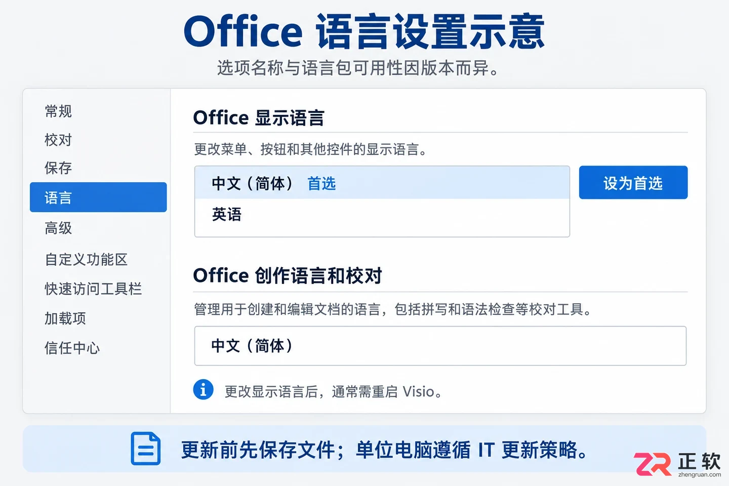 Viso安装配置完整步骤详解与新手操作教程
