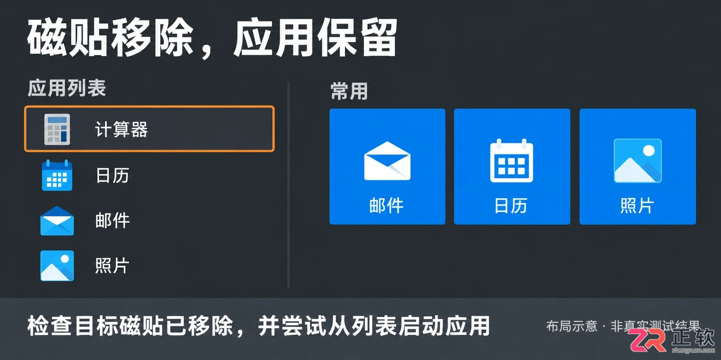 取消固定Windows10开始菜单磁贴的操作
