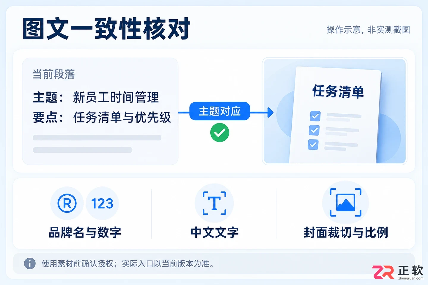 如何用讯飞绘文批量复刻公众号图文实现矩阵分发