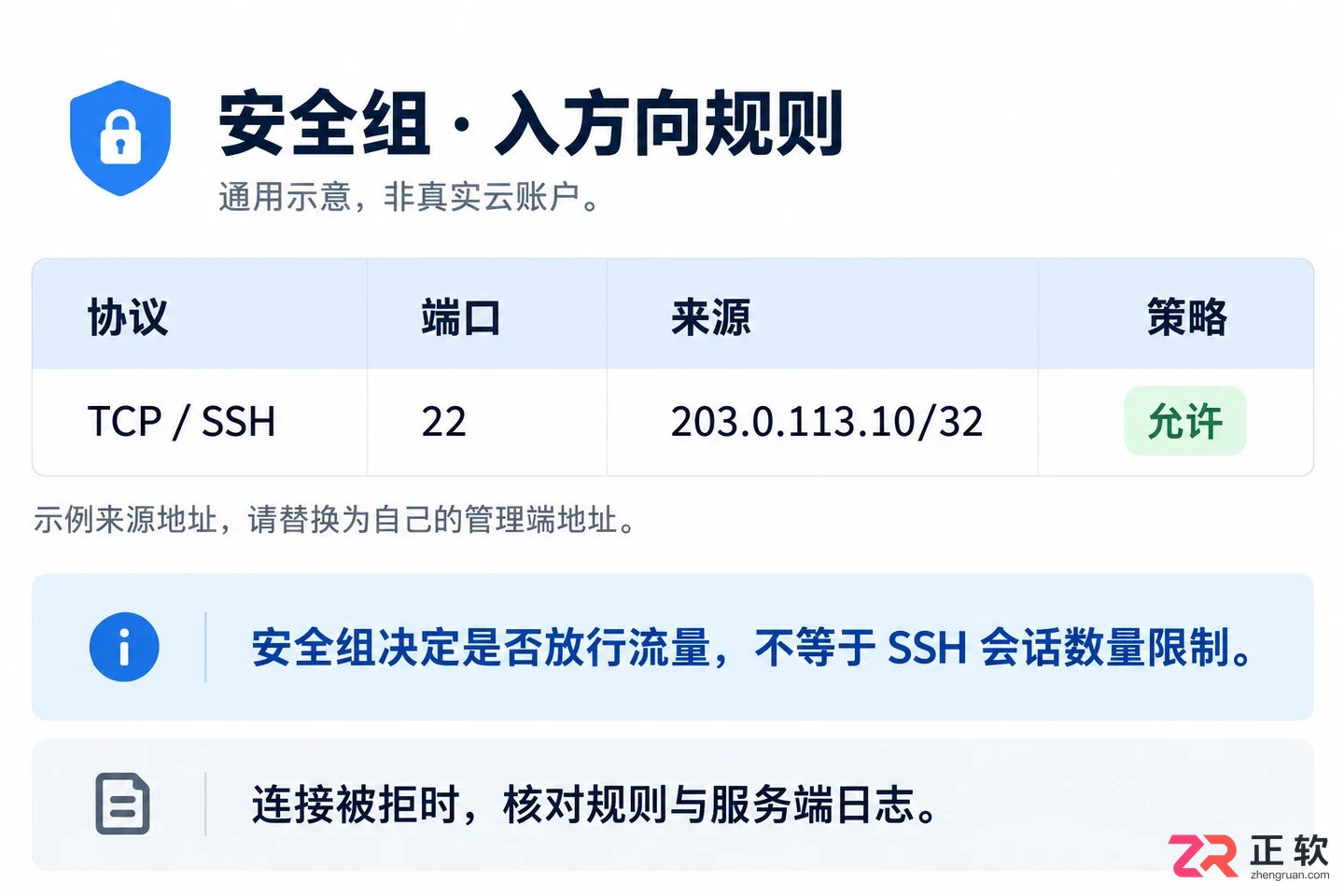 xshell连接服务器能不能设上限怎么设置