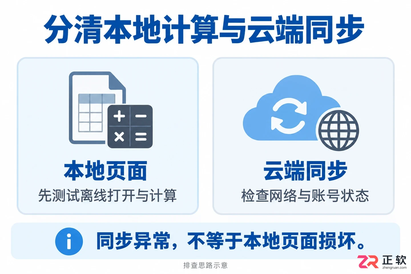 灵活计算器无法打开怎么办实用解决教程