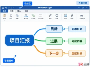 mindmanager导出ppt详细操作步骤教程