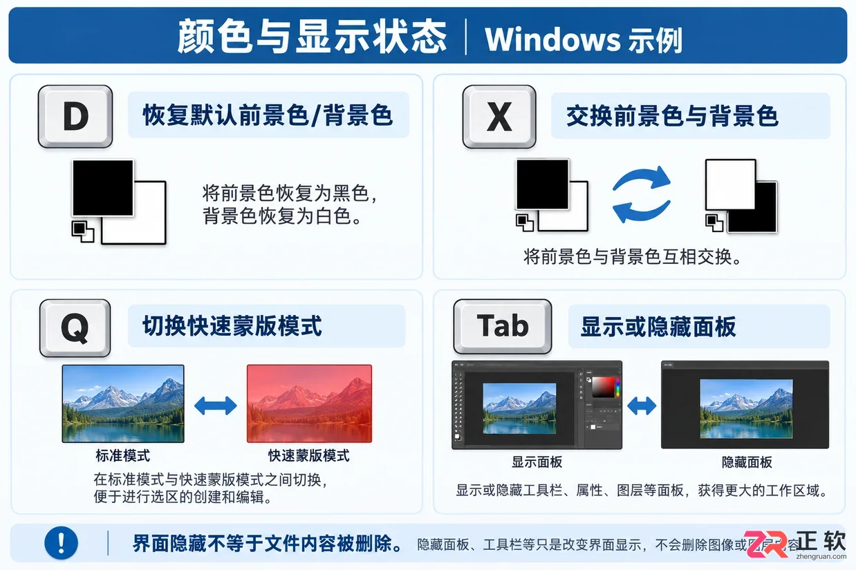 PS快捷键命令大全有哪些