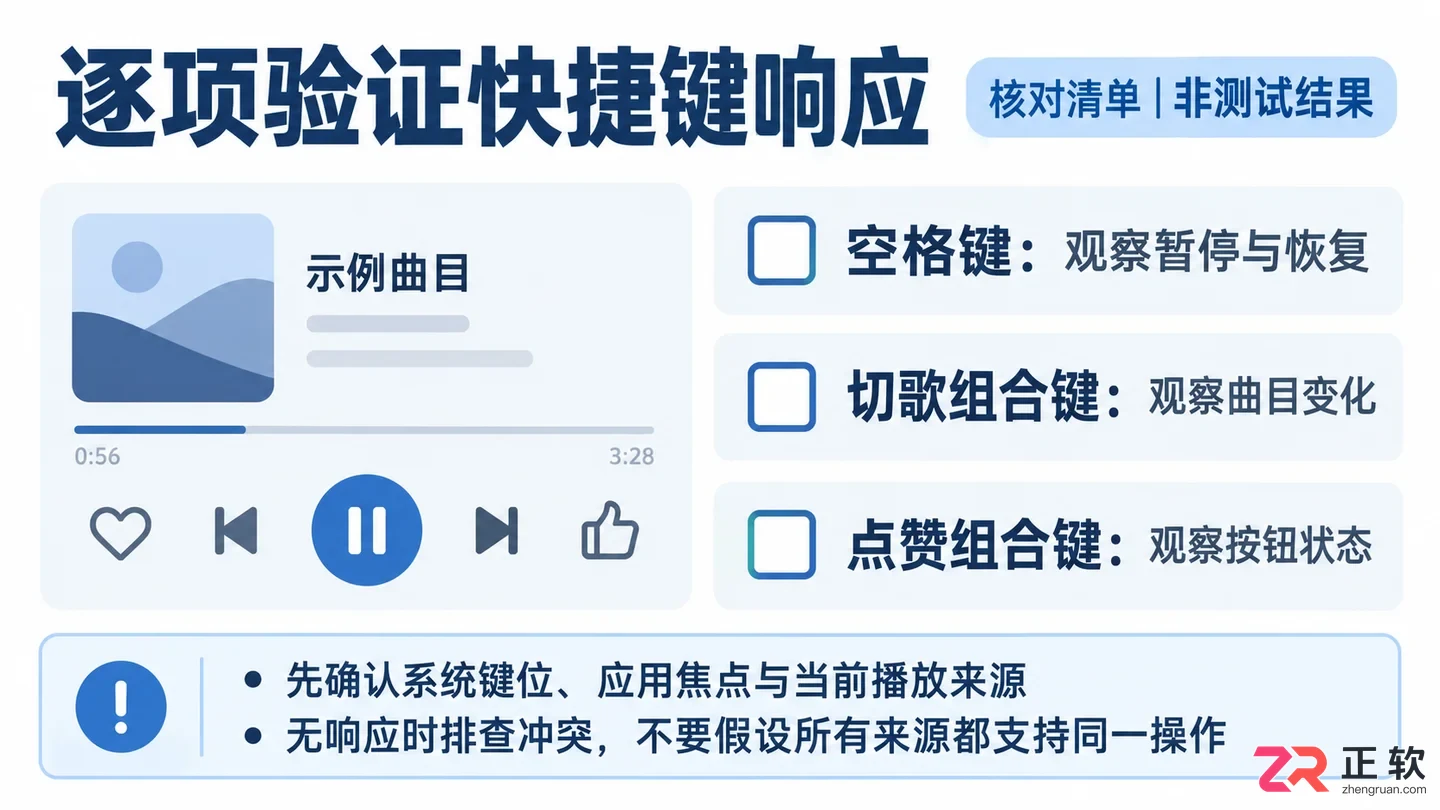 pandora快捷键设置在哪里及详细设置教程