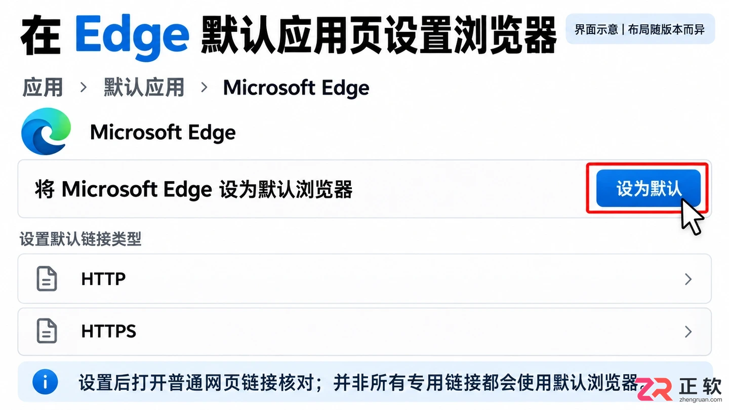 设置 microsoft 默认设置 在你的电脑上
