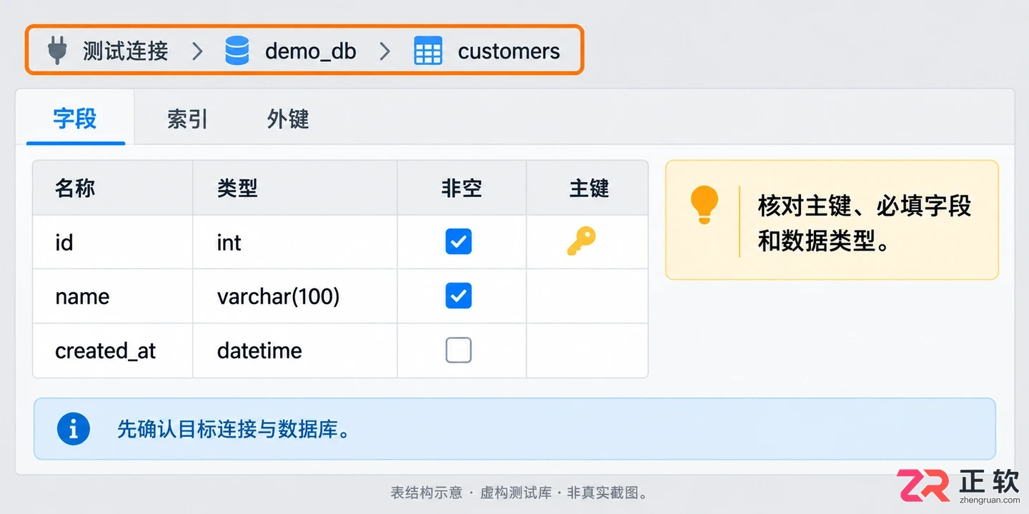 navicat for mysql怎么导入数据
