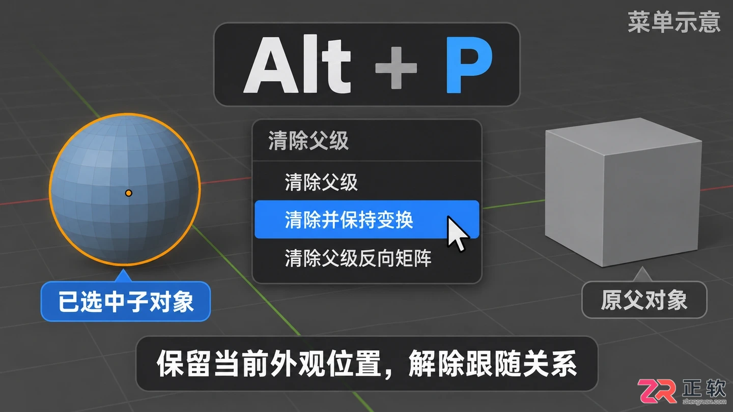 blender父子级怎么设置快捷键操作教程