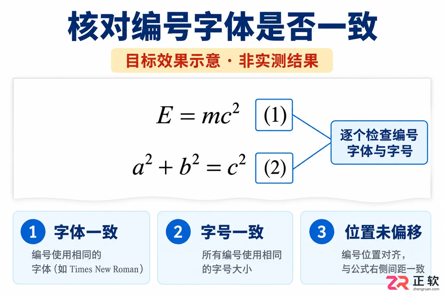 mathtype编号字体修改方法与详细操作教程